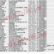 黑龙江整车经销商名录 (5)