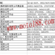 摩托车行业外商资料 (1)