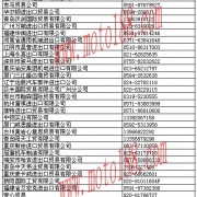 国内外贸公司名录 (5)