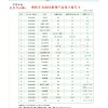 方向柱 上联板