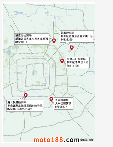 北京交管局新增7项便民措施,郊县三轮载客摩托