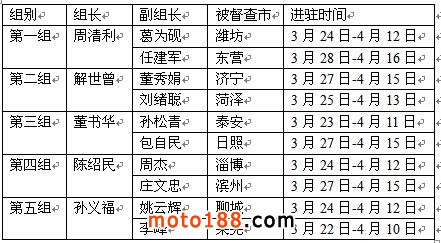 QQ截图20170401084639