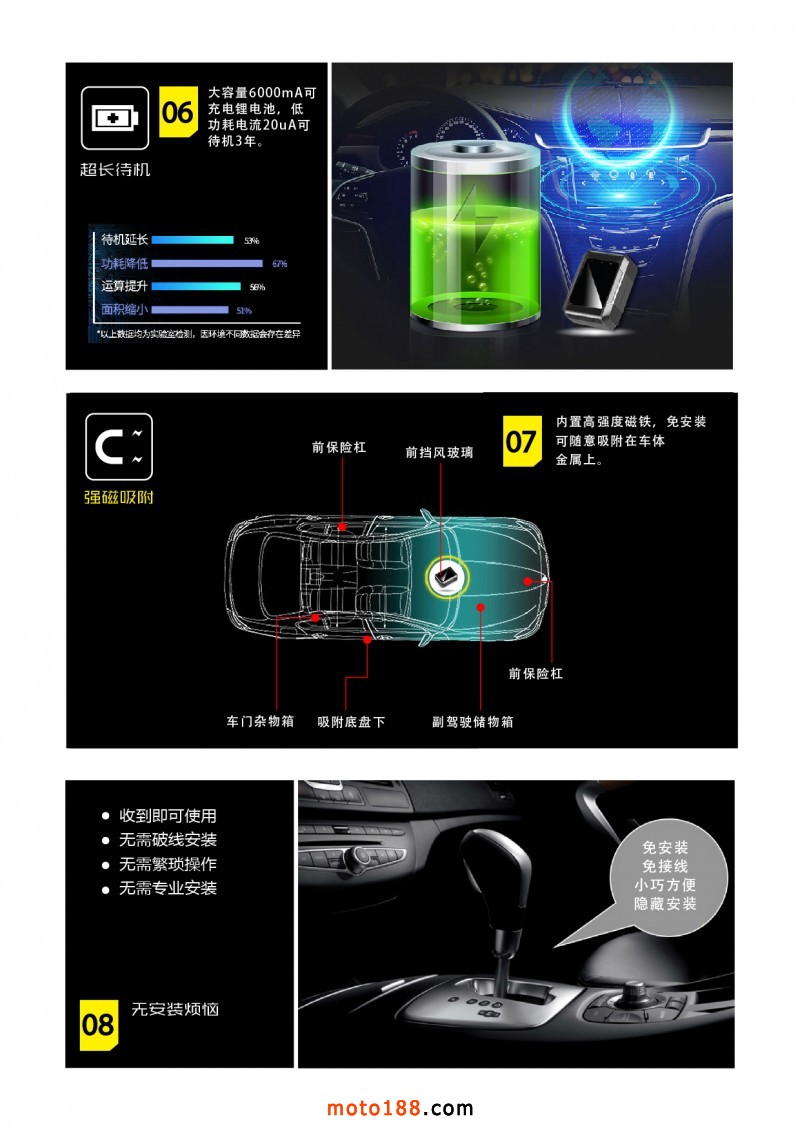 超长GPS定位器4