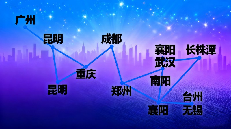 路线