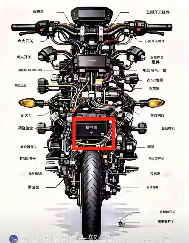 2-