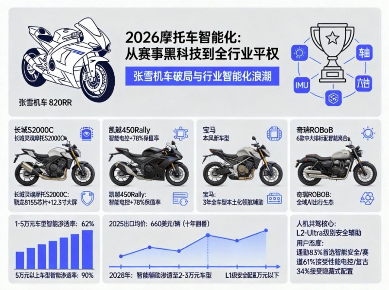 360截图20260608151708945