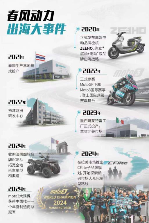 360截图20260801100219429