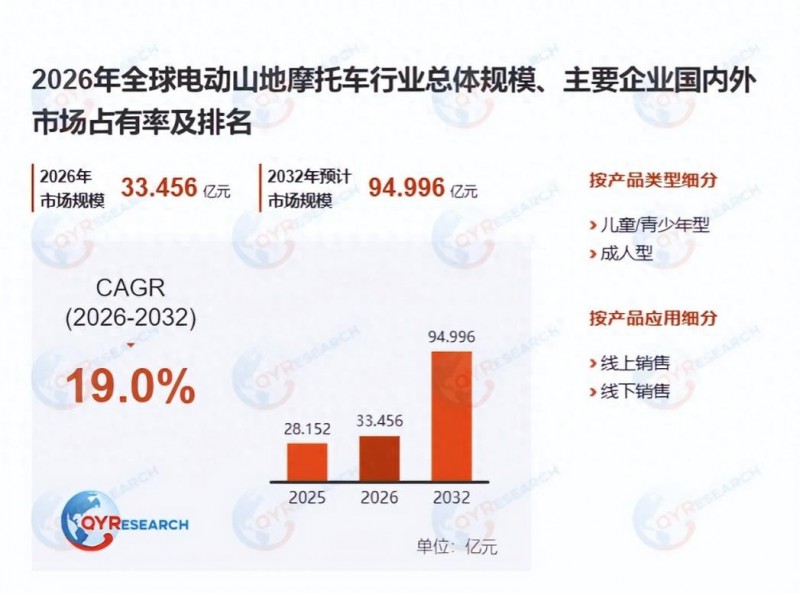 360截图20260826095759113
